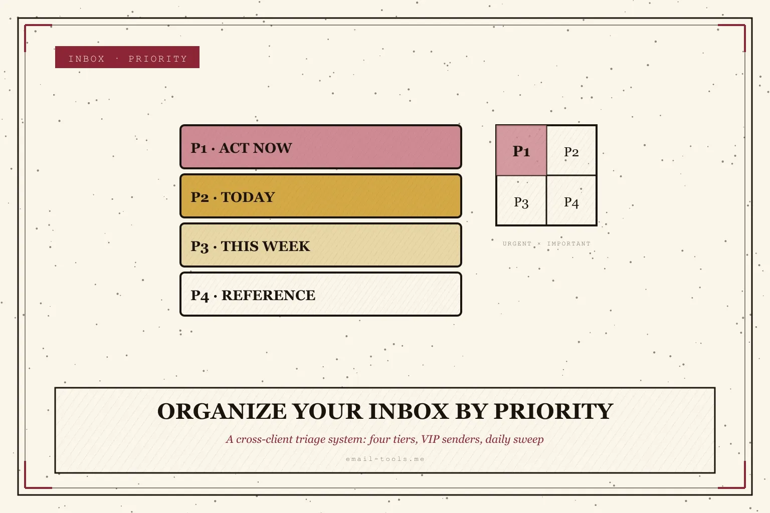 How to Organize Your Email Inbox by Priority