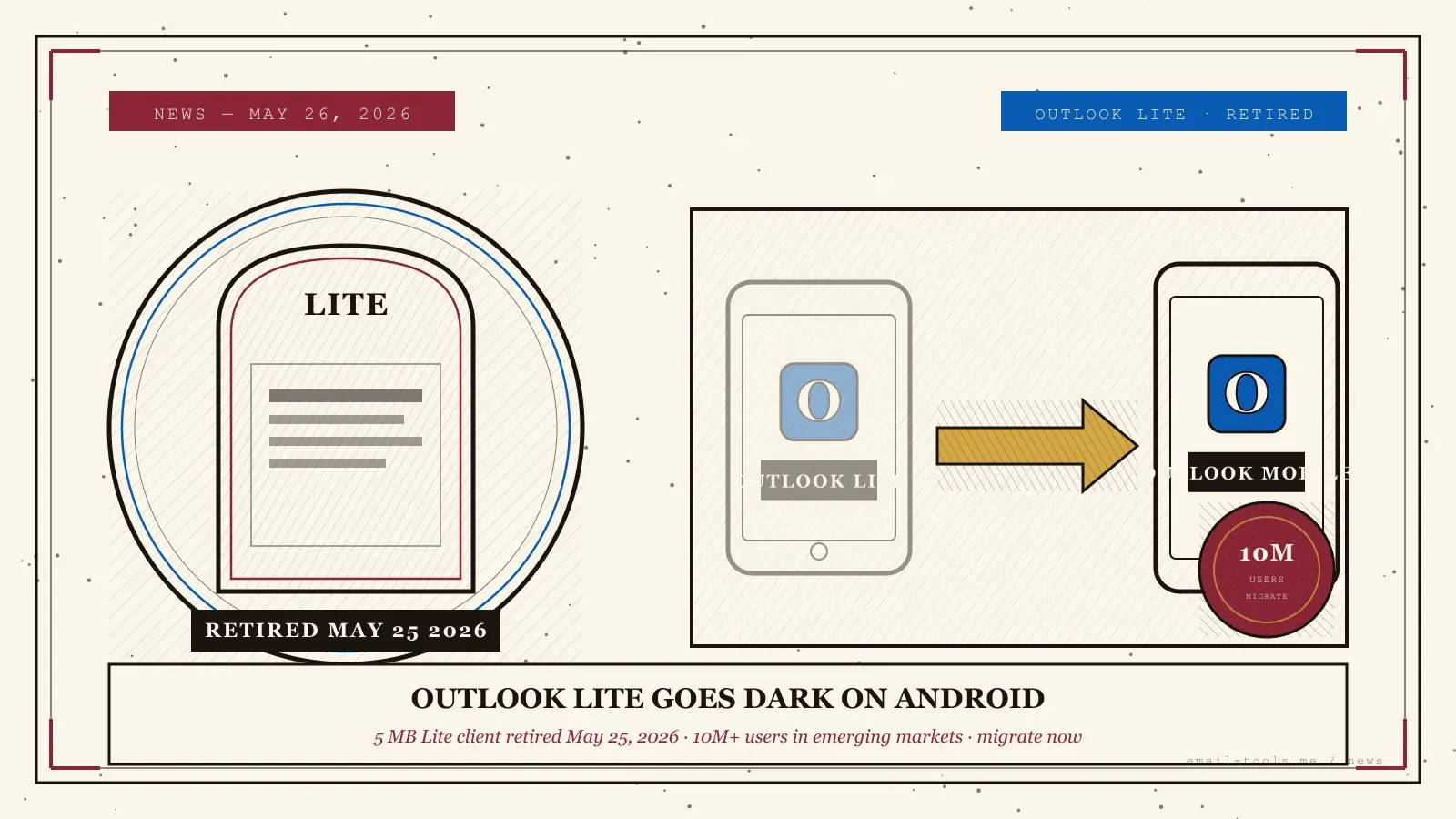 Microsoft retires Outlook Lite on Android — 10M users must migrate